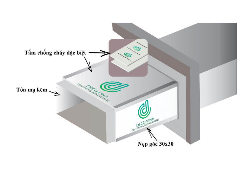 Đơn vị ống gió chống cháy EI